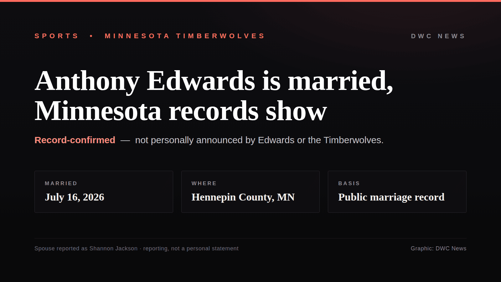 DWC News editorial graphic: Minnesota public records show Timberwolves guard Anthony Edwards married on July 16, 2026 in Hennepin County. Side notes state that the spouse’s name is reported, not officially confirmed, and that Edwards has made no personal announcement.