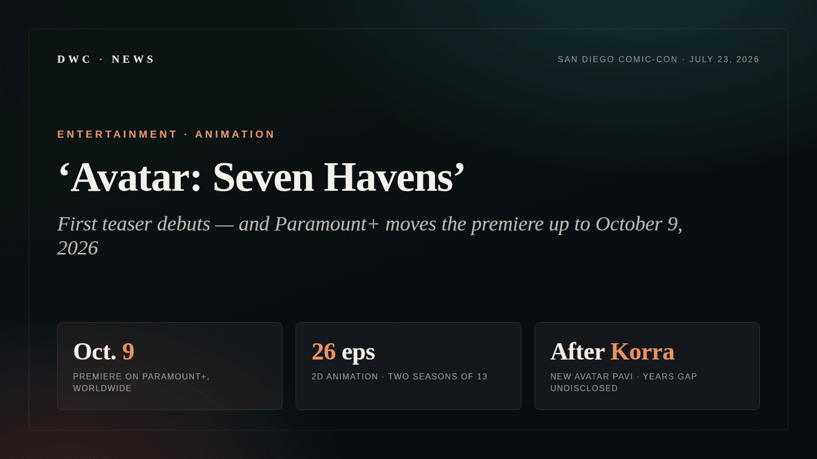 DWC News graphic for ‘Avatar: Seven Havens’ showing the Comic-Con reveal: a first teaser and an October 9, 2026 Paramount+ premiere, 26 episodes across two seasons, and new Avatar Pavi following Aang and Korra.